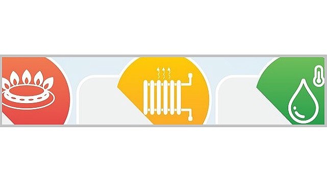 Doğal gaz yapım işi ihalesi!