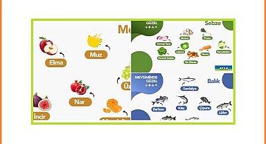 Aksa Doğalgaz hazırladı - Ekim ayında ne yenir?