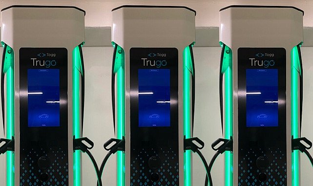 Energy news from Türkiye!