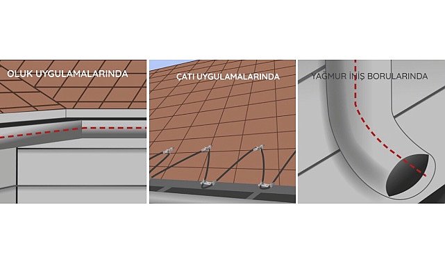 “-40⁰C ile +180⁰C BUZ Eritme…” Silikon Kablo!