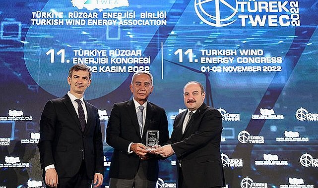 Polat Enerji Grubu - Ödül aldı!