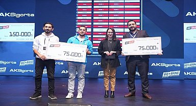 'Batarya Zekası' ve 'Kolay Karavan' girişimlerine hibe - Aksigorta!