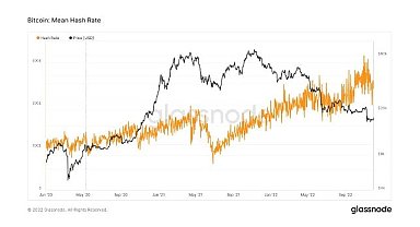 Enerji krizinin Bitcoin madenciliğine etkisi nedir?