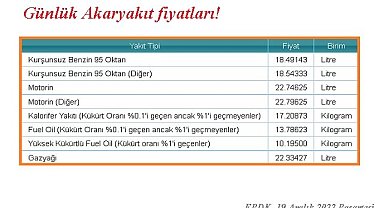 Haftanın ilk günü BENZİN - MOTORİN fiyatları!