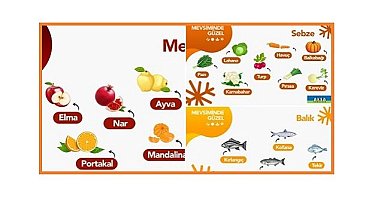 Aksa Doğalgaz - Ocak ayında bolca tüketmelisiniz!