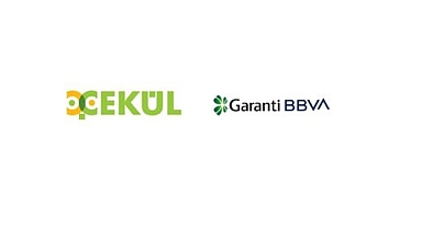 İKLİM Endeksi Hisse Senedi (TL) Fonu - Garanti Portföy Garanti BBVA!