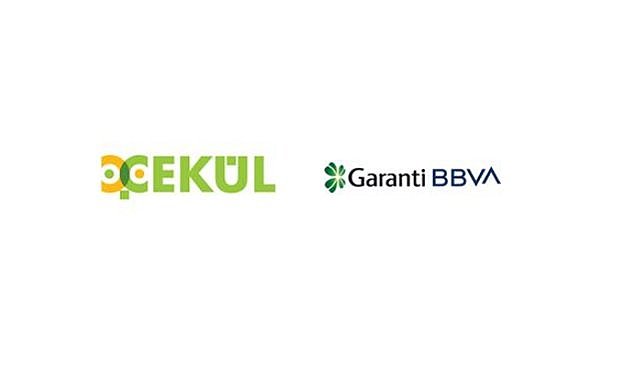 İKLİM Endeksi Hisse Senedi (TL) Fonu - Garanti Portföy Garanti BBVA!