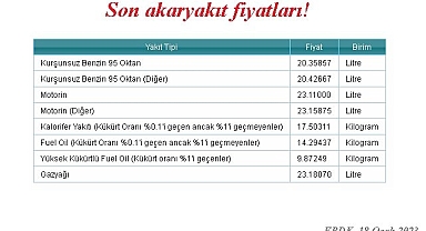 Petrolden iyi haber yok - İşte son benzin ve motorin fiyatları!