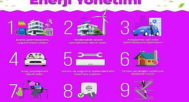 Tasarruf için Enerji Yönetimi şart!
