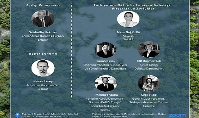 &#039;Türkiye Elektrik Sektörü için Yol Haritası Raporu&#039; açıklanıyor!