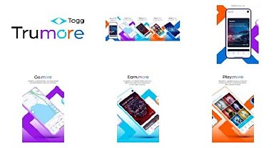 Yerli elektrikli otomobil Togg - Siparişler ne zaman alınacak? Nasıl sipariş verilecek?