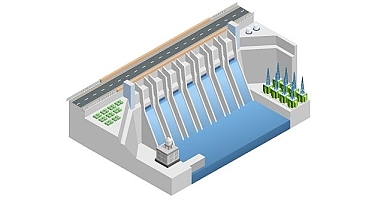 Su'lar ve Barajların güvenliği!