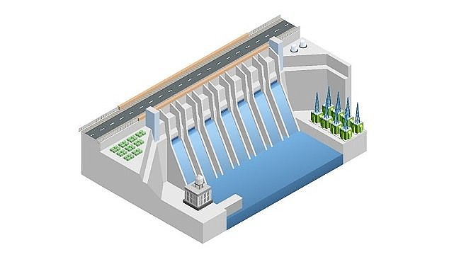 Su&#039;lar ve Barajların güvenliği!