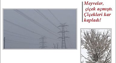 Ankara'da KAR - Su ve elektrik üretiyor!