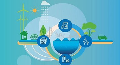 Çevrim İçi Hidrojen Çalıştayı - 23 Mart!