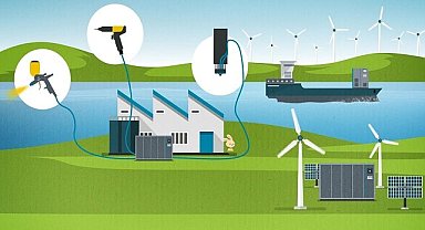 Daha verimli YEŞİL üretim için 10 öneri - Atlas Copco!