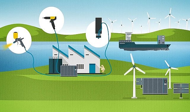 Daha verimli YEŞİL üretim için 10 öneri - Atlas Copco!