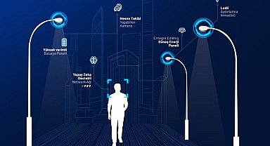 Güneş enerjisi tabanlı akıllı güvenlik sistemi üretiyor!