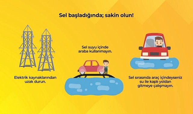 SEL - &#039;Elektrik direkleri ve doğalgaza&#039; dikkat!