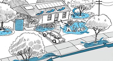 Yağmur suyu hasadı nasıl yapılır?