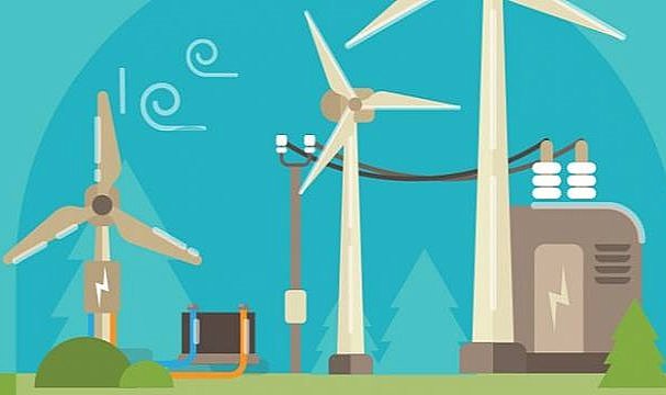 YAYINLANDI - Konu &#039;&#039;Lisanssız Rüzgar Enerji Santrali Başvuruları&#039;