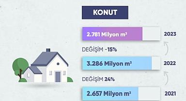Doğalgaz tüketimi böyle düştü - Yeni rapor!