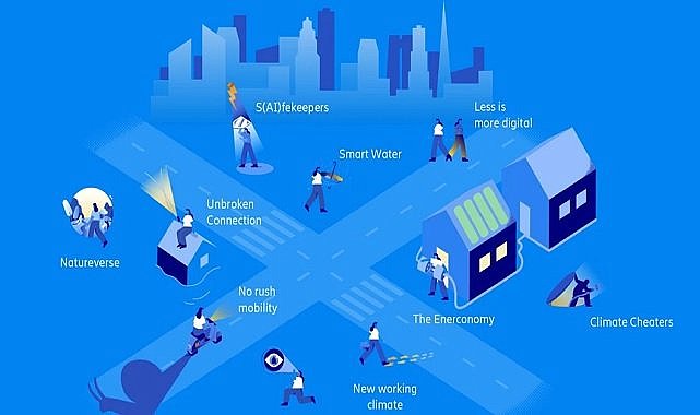 ENERJİ &#039;&#039;2030&#039;larda para birimi haline gelecek ve ödemeler kwh cinsinden yapılabilecek&#039;&#039; - Ericsson ConsumerLab Raporu!