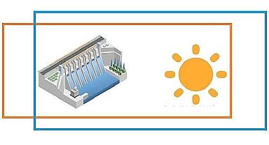 Güneş - Rüzgar ve Barajlar coştu!