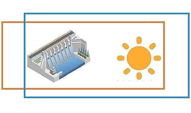 Güneş - Rüzgar ve Barajlar coştu!