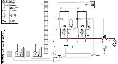 “Neredeyse Sıfır ENERJİ Binalar” yönetmeliği için yeni hibrit sistem - DAIKIN geliştirdi!
