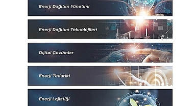 Yeraltı kablolarını gösteren cihazdan tüketiciye ucuz elektrik üreten projeler var - Kazananlar belli oldu!