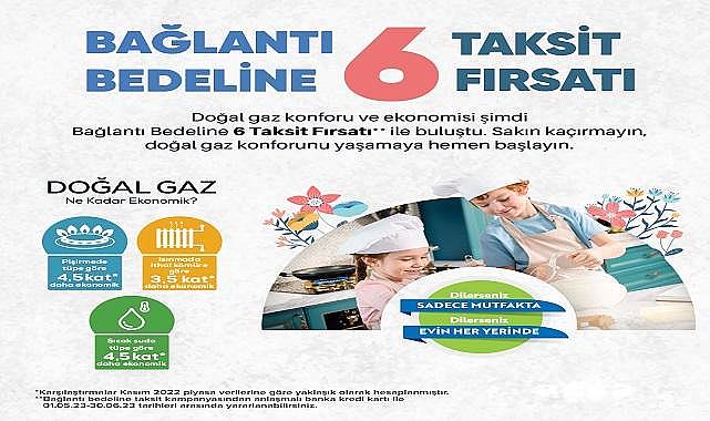 Doğal Gaz Bağlantı Bedeli için kampanya!