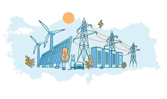 &#039;&#039;İthal fosil yakıtlar ve enerji kaynaklı dış ticaret açığını&#039;&#039; işliyor - RAPOR!