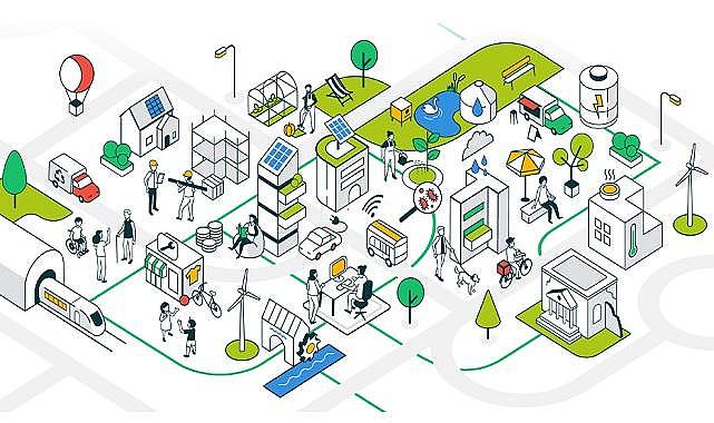 &#039;&#039;Enerji Dayanıklılığı -  Enerji Yoksulluğu - Yerel Enerji Geçişleri&#039;&#039; de var!