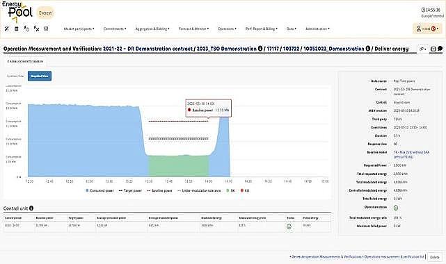 Enerji Verimliliği Atılımı - Aşkale Çimento ilk oldu!