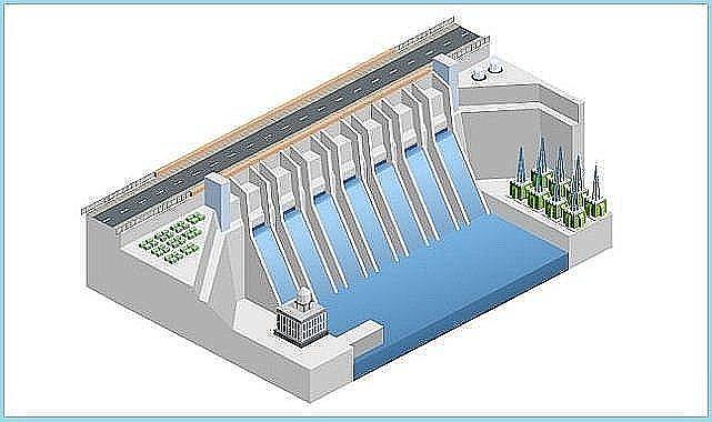 HES&#039;lere gelen SU miktarında rekor artış!