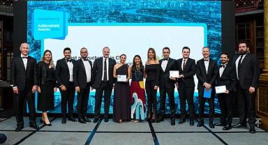 Polat Enerji - Orta ve Doğu Avrupa'nın En Başarılı Refinansman yapan şirketi oldu!