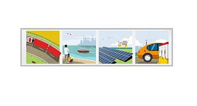 SHELL - Enerji Geçişi İlerleme Raporu!