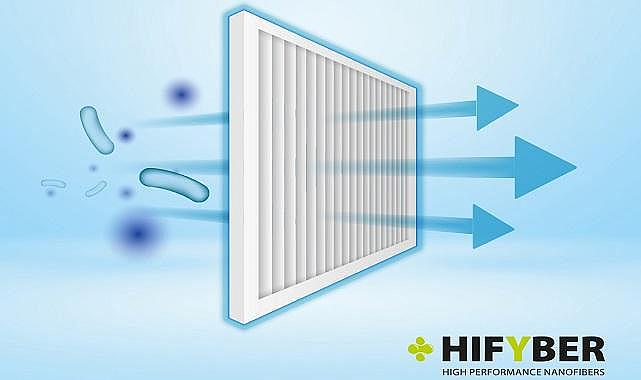 400 Milyon Ton Plastik Atık - İnsan Sağlığını ve Biyoçeşitliliği Tehdit Ediyor!