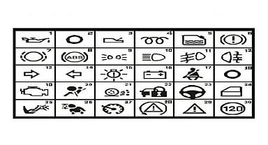 Bu işaretler her araçta var - Peki anlamlarını biliyor muyuz?