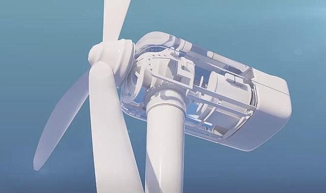 Energy news from Türkiye!