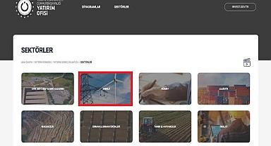 ENERJİ'de var - 'Yatırım Süreçleri Kılavuzu' yayınlandı!