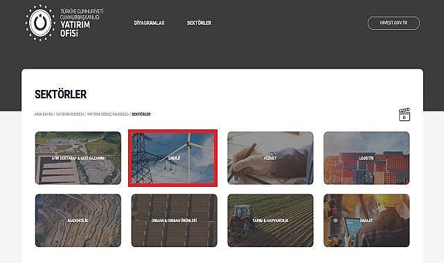 ENERJİ&#039;de var - &#039;Yatırım Süreçleri Kılavuzu&#039; yayınlandı!