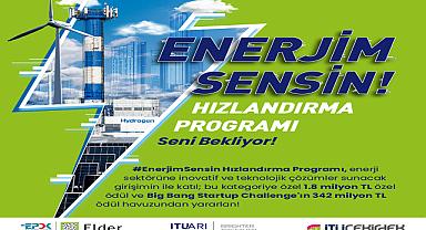 Enerjim Sensin Yarışması - Hemen Başvur!