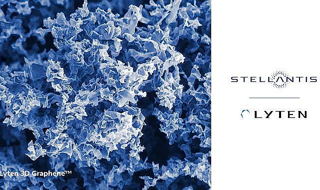 Lityum - Kükürt Elektrikli Araç Batarya Teknolojisine yatırım yapıyor!