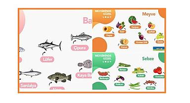 Ağustos ayında ne yenir? - Aksa Doğalgaz hazırladı!