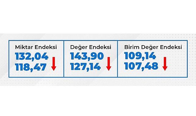 Maden verileri yayınlandı!