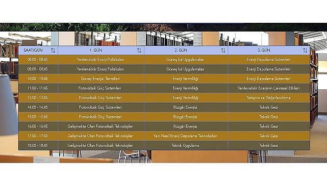 Yenilenebilir Enerji Teknolojileri Yaz Okulu - &#039;&#039;Son başvuru tarihi...&#039;&#039;
