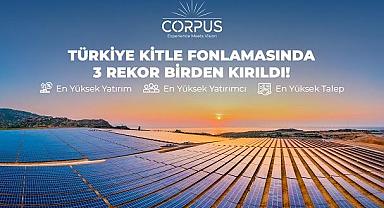Corpus Enerji - Üç farklı kitle fonlama…