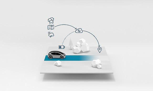 Elektromobilite - Bosch &quot;2026 yılında 6 milyar Euro&#039;luk satış hedefi…&quot;